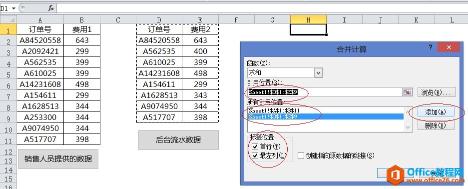 <span class=keyword><a href=http://www.ittribalwo.com/article/list_1.html target=_blank>excel教程<a></span>：excel核对数据只需几秒！你能做到吗？