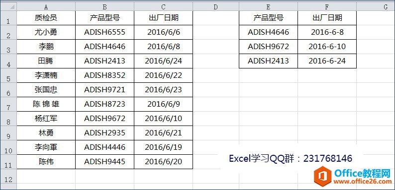 excel全选快捷键是否你只知道CTRL+A？CTRL+A+A，还有CTRL+A+A+A又是什么鬼，一起来看看！-利剑分享-科技生活