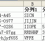 excel 数据分列，其实就是把一列数据(包括文本、数值等)分成若干列。-利剑分享-科技生活