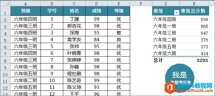 Excel数据透视表筛选按钮灰色不可用的原因和解决方法-利剑分享-科技生活