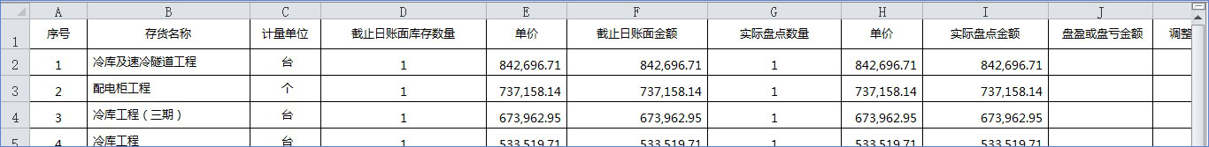 Excel快速选择一列的高效快捷方法-利剑分享-科技生活