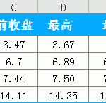 excel交换行的方法,以excel交换两行为例来演示操作步骤-利剑分享-科技生活