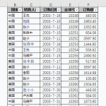 在Excel表格中，有很多很牛X的小技巧-利剑分享-科技生活