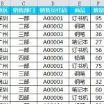excel 隔行填充颜色，这么简单的东东，不要再用条件格式和公式了，超级表功能秒秒钟完成-利剑分享-科技生活