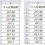 Excel同一列数字增加相同数 excel里面的选择性粘贴功能-利剑分享-科技生活