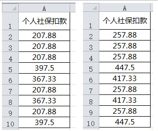 Excel同一列数字增加相同数 excel里面的选择性粘贴功能-利剑分享-科技生活