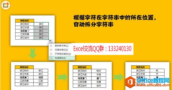 excel 快速填充命令的使用实例教程-利剑分享-科技生活