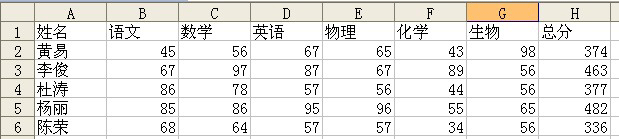 2050362406-1 Word与excel关联