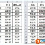 Excel筛选后复制粘贴，还蕴含了一些定位和选择性粘贴等功能结合使用-利剑分享-科技生活