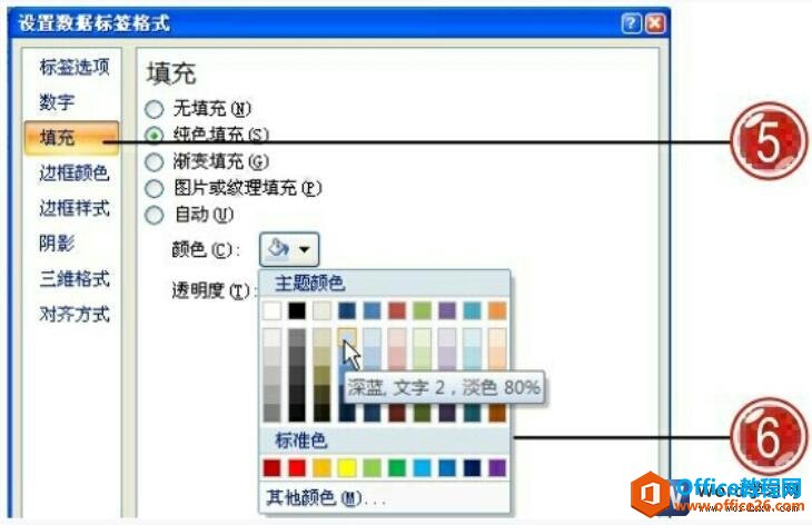 205503m30-3 设置word图表数据标签格式