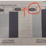 如何拓展思路的Excel图表-利剑分享-科技生活
