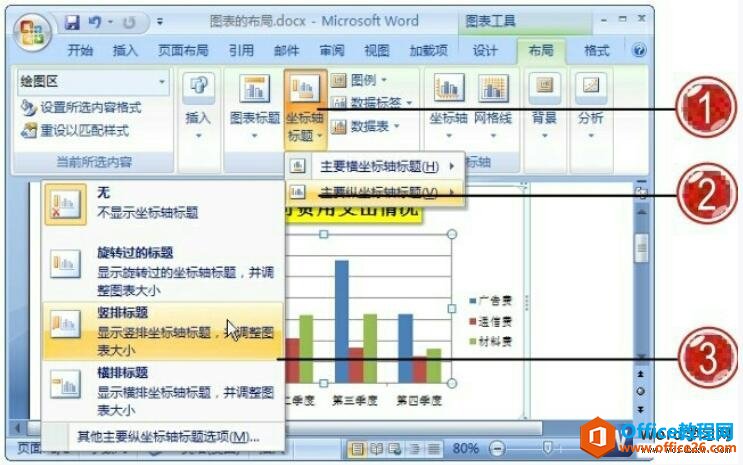 word图表如何添加纵坐标轴标题-利剑分享-科技生活