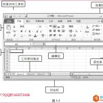 excel的工作界面 简介-利剑分享-科技生活