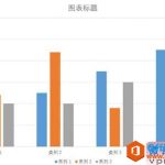 手把手教你用PPT制作出漂亮的图表-利剑分享-科技生活