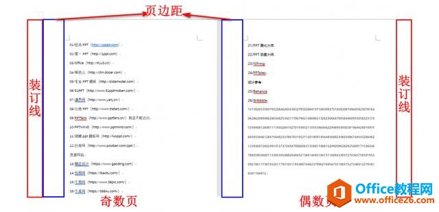 2106151125-3 Word涨薪88式第十六式:你真的会打印?