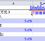 excel 条件格式整行变色的设置规则和操作步骤介绍-利剑分享-科技生活