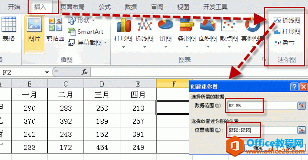 excel迷你图的插入编辑删除方法，以及excel2010迷你图呈灰色不能使用的原因-利剑分享-科技生活