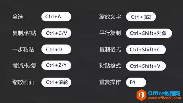 211952k60-4 强迫症福音,快速提升PPT设计效率