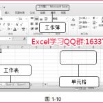 excel工作簿、工作表及单元格 简介-利剑分享-科技生活