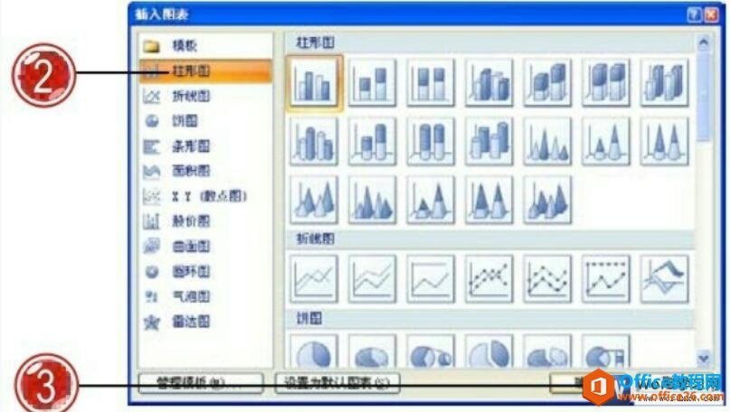 word2007中插入图表