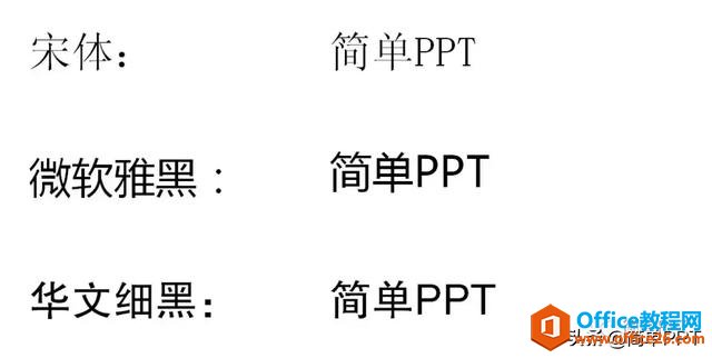 PPT文字使用方式 PPT好的字体、文字布局-利剑分享-科技生活