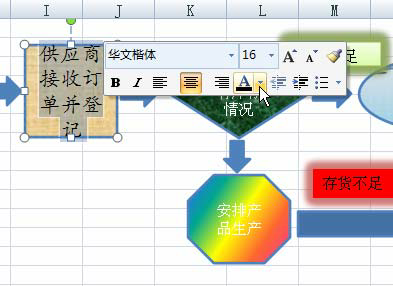 如何设置excel自选图形内文字的格式 组合excel自选图形-利剑分享-科技生活