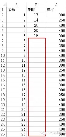 excel规划求解 借助Excel分配课时得到固定金额-利剑分享-科技生活