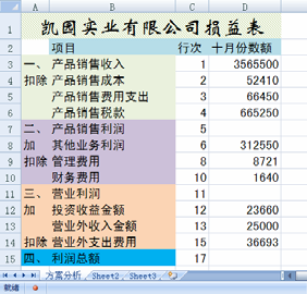 2123214z3-2 excel工作表