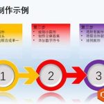 如何用PPT制作出箭头图案-利剑分享-科技生活