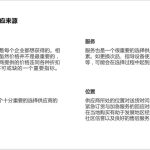 为什么你的PPT排版为什么那么差劲,学完这招将满分!-利剑分享-科技生活