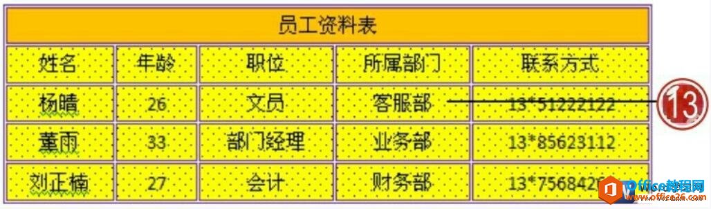 212f13262-7 word表格底纹和边框设置后的效果
