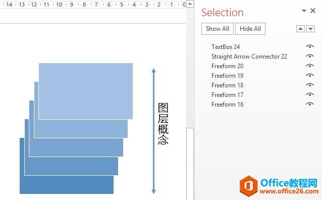 相见恨晚的PPT技巧