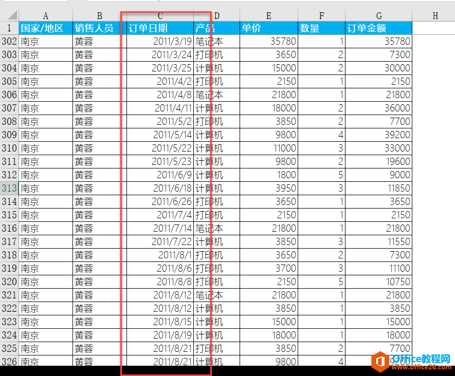 excel 如何制作带时间轴的动态折线图表-利剑分享-科技生活