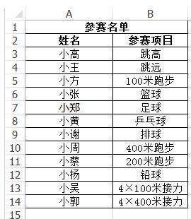 关于excel批注的那些事-利剑分享-科技生活