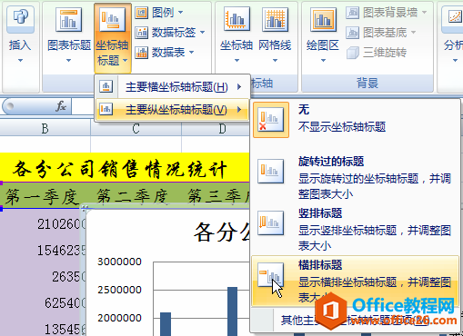 如何为excel图表添加坐标轴标题-利剑分享-科技生活