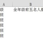 如何利用 excel 制作柱形图 纯色柱形图和多彩柱形图 制作-利剑分享-科技生活