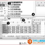Excel字体设置和Excel字号设置以及Excel改变文字颜色的操作方法-利剑分享-科技生活