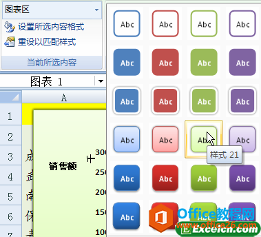 如何给excel图表设置边框和背景的样式-利剑分享-科技生活