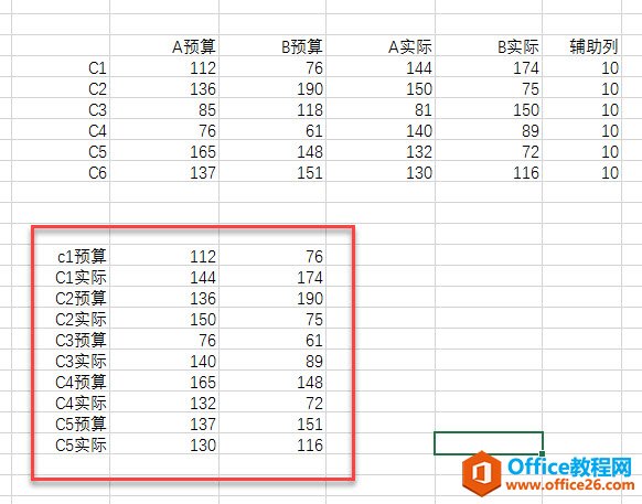图片[2]-如何利用 excel 做双列双堆积柱形图实例教程 - 利剑分享-科技生活-利剑分享-科技生活