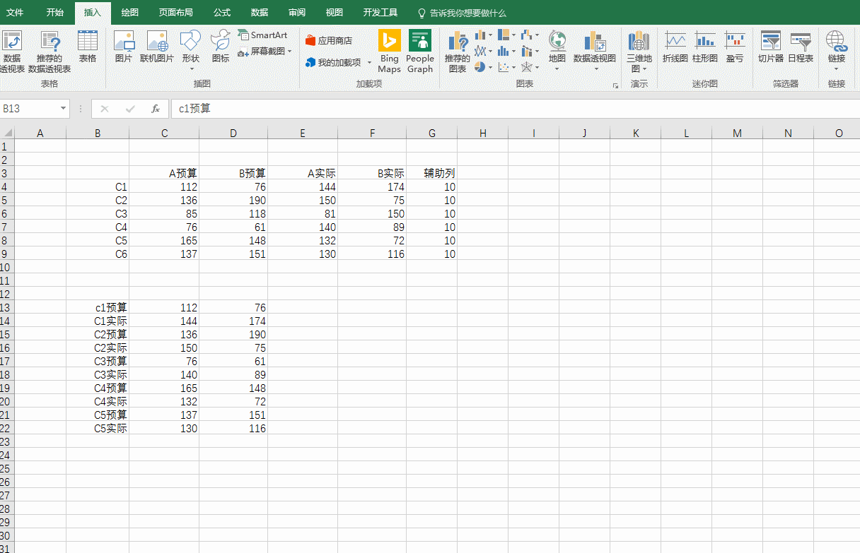 图片[3]-如何利用 excel 做双列双堆积柱形图实例教程 - 利剑分享-科技生活-利剑分享-科技生活
