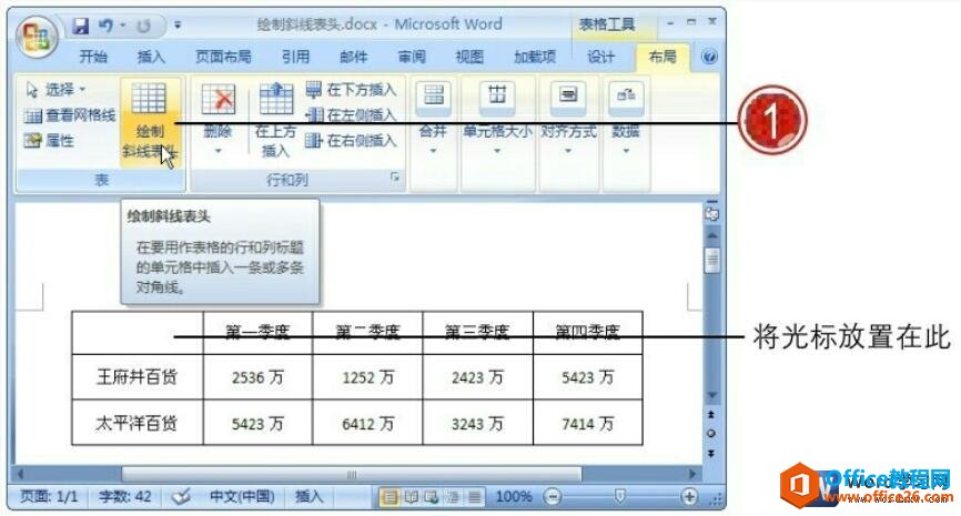 word 制作斜线表头功能 实例教程-利剑分享-科技生活