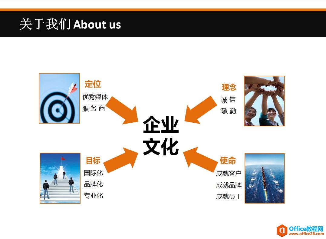 22013vs2-4 PPT教程