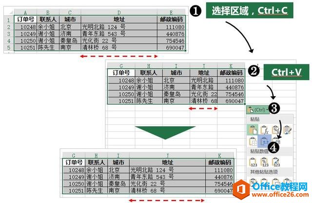 你用好Excel的复制粘贴了吗？