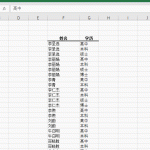 如何用Excel批量获得所有员工的最高学历记录？-利剑分享-科技生活