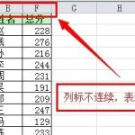 excel 查看显示隐藏列的3种方法 excel临时性查看隐藏列的技巧-利剑分享-科技生活