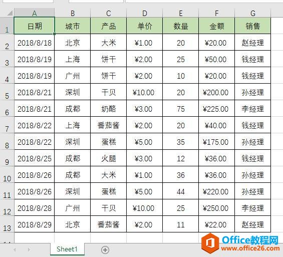 如何统计excel表格内不重复数据的个数？-利剑分享-科技生活