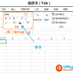 Excel 功能区简介-利剑分享-科技生活