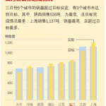 excel 文本框 文字右端无法对齐 如何解决-利剑分享-科技生活