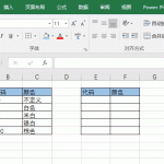 excel 如何利用下拉框自动匹配颜色？ excel利用下拉框自动匹配颜色实例教程-利剑分享-科技生活