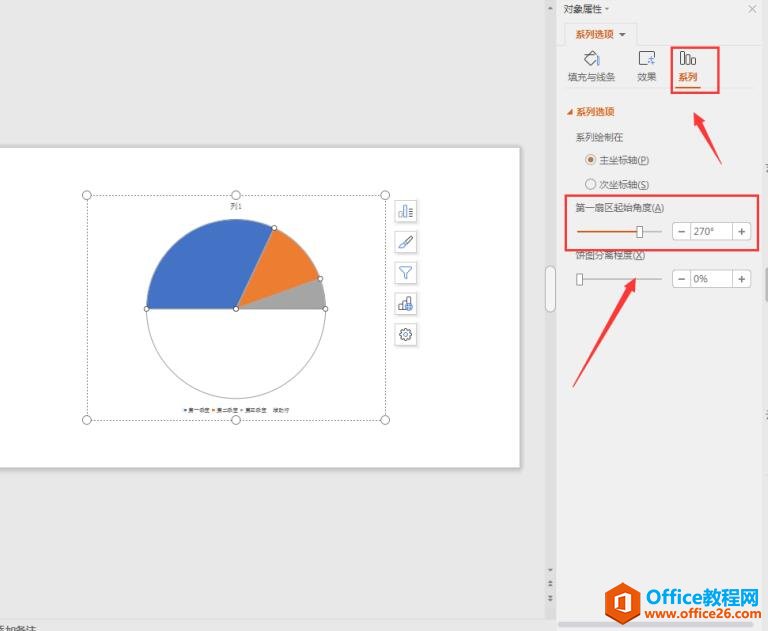 PPT演示技巧—PPT中如何用半圆型饼图体现数据百分比